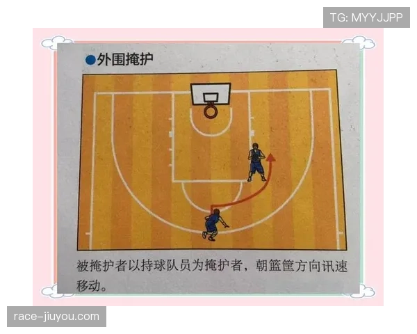 官方篮球无球掩护规则条文解读与裁判执法尺度详细分析