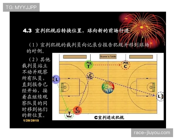 连续犯规规则解读：地点变化如何影响裁判判罚标准？