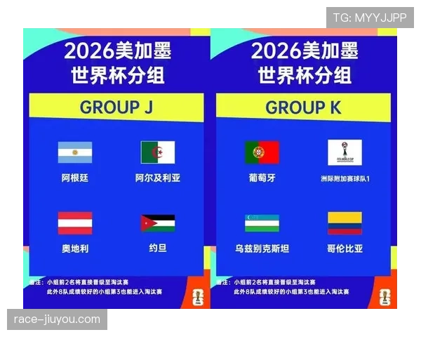 2026世界杯完整版资格计算规则 2026世界杯完整版资格计算规则