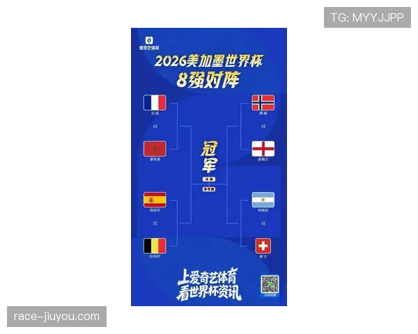 2026世界杯八强对阵回顾:法国将对阵摩洛哥 2026世界杯八强对阵回顾:法国将对阵摩洛哥